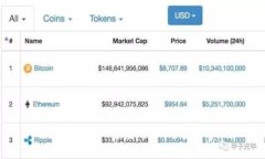 TP钱包：USDT资金管理与安全指南