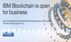 当前加密数字货币的市场规模及未来趋