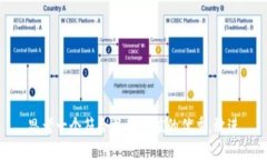 思考一个符合且有价值的优秀，放进