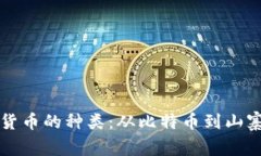 全面了解加密货币的种类：从比特币到