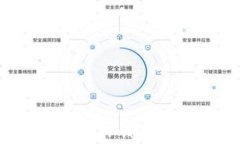 如何在海外下载和使用TP钱包？详解步