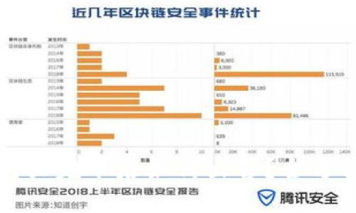 TP钱包买完币后如何出售?全方位指南