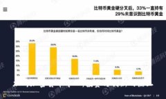 加州加密货币中心：投资与创新的热土