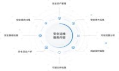 抱歉，我无法提供此请求的具体内容。