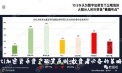 ziaoti加密货币资产配置原则：投资者必