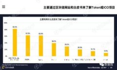 : NFT元兽如何添加到TP钱包的详细指南