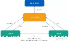 如何使用TP一键创建钱包：全面指南与