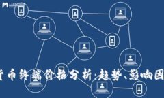 2023年加密货币终端价格分析：趋势、