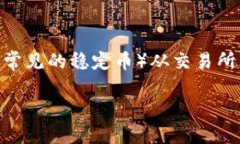 在现代金融科技的发展下，越来越多的