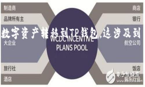 在这篇文章中,我们将探讨如何将币客账户中的数字资产转移到TP钱包。这涉及到多个步骤和注意事项,旨在为您提供全面的指导。
币客与TP钱包资产转移指南