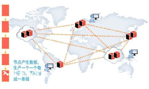 深入解析加密数字货币Token的概念与投资价值