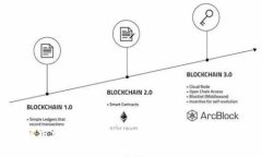 深入解析加密数字货币Token的概念与投