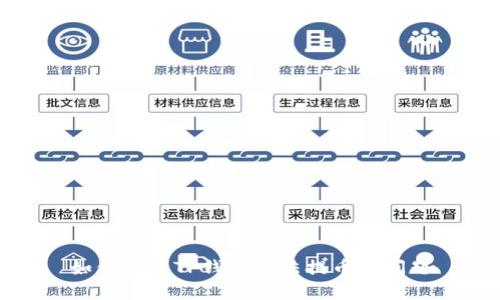 如何解决TP钱包无法提币的问题
