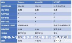 香港加密货币征税标准解析：合规与发