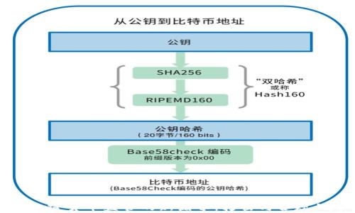 美国加密货币监管的新篇章:打击与合规的平衡