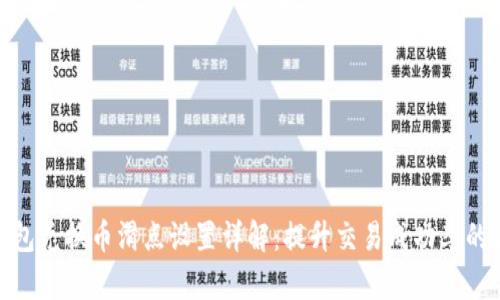 TP钱包兑换币滑点设置详解:提升交易成功率的关键