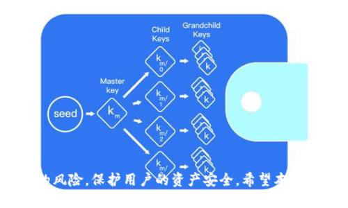    TP钱包数据迁移详解：一步一步教你轻松完成  / 
 guanjianci  TP钱包, 数据迁移, 加密钱包, 区块链  /guanjianci 

### TP钱包数据迁移详解：一步一步教你轻松完成

随着区块链技术的不断发展，加密货币钱包的使用也变得越来越普遍。在这个过程中，TP钱包因其简洁、易用而受到很多用户的青睐。然而，用户在使用中常常会遇到数据迁移的问题。无论是更换设备还是想要备份数据，准确无误地完成钱包数据迁移是非常重要的。本文将为你详细介绍TP钱包的数据迁移操作步骤，并解答一些常见问题，帮助你顺利进行数据迁移。

### TP钱包基本功能

TP钱包是一款功能强大的多链钱包，支持多种加密货币的存储、转账及交易等功能。它具备以下几个主要特点：

1. **多种资产支持**：TP钱包不仅支持主流的数字货币如比特币、以太坊等，还支持多种小众币及Defi相关的资产。
2. **安全性高**：TP钱包采用了多重安全机制，如私钥本地存储、助记词保护等，确保用户资产安全。
3. **用户友好界面**：即便是初学者，也能快速上手，轻松完成各项操作。
4. **交易方便**：用户可以随时随地进行数字货币的转账与交易，交易速度快，手续费低。

### TP钱包数据迁移操作步骤

接下来，我们将围绕TP钱包的数据迁移进行详细介绍，确保用户在进行数据迁移时不会遇到问题。

#### 第一步：备份钱包

在进行数据迁移之前，最重要的一步是备份当前的钱包数据。备份可以通过助记词或私钥来进行。

1. 打开TP钱包，进入钱包主界面。
2. 找到“设置”选项，点击进入。
3. 在设置界面中，选择“备份钱包”。
4. 系统会提示你记录助记词，确保在安全的地方保存。
5. 在完成助记词记录后，验证助记词。

确保你已经将助记词和私钥安全保存后，可以进行下一步。

#### 第二步：下载新设备的TP钱包

在新的设备上进行数据迁移之前，需要确保已经在新设备上下载并安装了TP钱包。

1. 前往应用商店或TP钱包的官方网站，下载TP钱包。
2. 安装TP钱包应用，完成基本的设置流程。

#### 第三步：恢复钱包

在新设备上安装完成后，接下来需要恢复备份的钱包。

1. 打开新设备上的TP钱包，选择“恢复钱包”选项。
2. 输入之前记录的助记词。
3. 系统会自动校验助记词的正确性，验证通过后，你的钱包将恢复正常。

#### 第四步：检查资产

完成钱包恢复后，用户应检查是否所有资产都已经成功转移。

1. 检查各个资产余额，确保与之前的钱包一致。
2. 针对某些可能涉及的资产，用户可以尝试发送少量进行转账，确保转账功能正常。

### 常见问题解答

在银行卡迁移过程中，用户可能会遇到不同的问题。以下是一些常见的问题及其详细解答。

#### 问题一：TP钱包的数据迁移后资产丢失怎么办？

如果在进行数据迁移后发现资产丢失，首先要保持冷静，仔细检查你的备份。确保助记词或私钥是完整和准确无误的。在新设备上恢复钱包时，务必确保输入的助记词顺序正确，错误的顺序会导致钱包恢复失败。

如果仍然无法找到丢失的资产，建议检查以下几点：
1. **确认网络连接**：检查新设备的网络连接是否正常，有时候网络不稳定可能导致资产信息未能及时更新。
2. **版本兼容性**：确保新设备上的TP钱包App版本是最新的，旧版本可能不支持某些新兴的资产。
3. **助记词是否完整**：若助记词记录不全或存在分隔符等错误，可能会造成资产丢失。
4. **客服支持**：如实在找不到丢失的资产，建议联系TP钱包的客服寻求帮助，他们可能会为你提供更专业的解决方案。

#### 问题二：我的助记词安全存储的方式是什么？

助记词是一个非常重要的安全措施，用户在使用TP钱包时，应该确保助记词的安全存储。以下是一些建议：
1. **离线备份**：确保将助记词记录在纸质文件上，并保存在一个安全的地方，比如保险箱，不要随便展示给他人。
2. **加密存储**：如果你选择使用电子方式存储助记词，确保使用专用的密码管理软件来加密助记词，避免未经授权的访问。
3. **避免网络分享**：绝对不要在社交媒体或任何公共论坛分享助记词，出现这类信息泄露的风险极高。
4. **定期更新密码**：尽量使用强密码保护你的账户，定期更新密码，增加安全性。

#### 问题三：如何确保TP钱包的安全性？

TP钱包是一款相对安全的数字货币钱包，但用户也有责任确保自己的资产安全。以下是一些提升钱包安全性的方法：
1. **使用强密码**：设置一个强密码，包含大小写字母、数字及符号，增加破解的难度。
2. **开启双因素认证**：如果TP钱包支持双因素认证，务必开启此功能，增加安全验证的级别。
3. **定期备份**：定期备份你的钱包数据，确保在数据丢失时可以迅速恢复。
4. **关注设备安全**：定期更新你的设备操作系统和应用，避免使用过时的版本，定期清理不必要的应用程序。
5. **警惕钓鱼攻击**：时刻保持警惕，不随便点击不明链接，避免上当受骗，特别是在涉及到资产的任何操作中。 如今，网络钓鱼攻击日益猖獗，切勿掉以轻心。

#### 问题四：TP钱包支持哪些币种的迁移？

TP钱包支持多种主流和小众的加密货币，这里列举了一些主要支持的币种：
1. **比特币（BTC）**：作为最早建立的加密货币，比特币仍然占据市场主导地位，TP钱包自然支持其迁移。
2. **以太坊（ETH）及ERC20代币**：以太坊是智能合约的平台，TP钱包支持以太坊及其周边的ERC20代币的迁移。
3. **莱特币（LTC）**：作为比特币的“轻量级版本”，莱特币也受到用户的广泛喜爱，TP钱包支持向莱特币的迁移。
4. **多链支持**：TP钱包还支持多种小众币种及跨链资产，如果你参与DeFi项目或其他链上资产，TP钱包也支持成功迁移。
了解钱包支持的特定币种，可以帮助用户判断在进行资产迁移前，是否需要进行额外的准备工作，避免不必要的操作失误。

### 结语

数据迁移是每位加密货币用户都必须了解和掌握的技能，特别是在使用TP钱包这样的加密资产管理工具时。正确的迁移步骤和相关注意事项，能够减少操作带来的风险，保护用户的资产安全。希望本文对你在TP钱包数据迁移方面有所帮助！如你有更多问题，欢迎向我们提出讨论！
