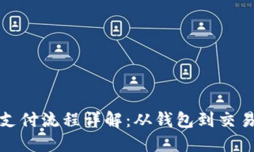 加密货币支付流程详解:从钱包到交易的每一步