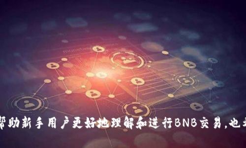  如何在TP钱包上买卖币安交易链（BNB） / 
 guanjianci TP钱包, 币安交易链, BNB交易, 数字货币 /guanjianci 

引言
随着加密货币市场的迅速发展，越来越多的人开始关注数字资产的投资与交易。TP钱包作为一款功能强大的数字货币钱包，提供了用户友好的界面和多种交易功能。而币安交易链（BNB）则是币安平台的原生代币，广泛用于支付交易费用及参与各种生态活动。本文将详细介绍如何在TP钱包上买卖BNB，包括具体步骤、注意事项以及相关操作技巧。

一、TP钱包简介
TP钱包是市场上非常受欢迎的一款数字货币钱包，支持多种主流的区块链资产。用户可以使用TP钱包进行加密货币的存储、转账、交易等操作。它具有多项优点，如安全性高、界面简洁、支持多个币种、易于使用等，尤其适合新手用户。而对于具备一定交易经验的用户，TP钱包同样能够提供高级功能，满足不同层次的需求。

二、币安交易链（BNB）概述
币安交易链是一种基于区块链技术的去中心化交易平台，而BNB则是该平台的原生代币。用户可以用BNB支付交易手续费，享受折扣优惠。此外，BNB在币安生态中也被广泛用于参与IEO、购买商品、支付服务费用等功能。随着币安平台的不断发展，BNB的使用场景也在不断增加，这使得其市场需求持续增长。

三、在TP钱包上买卖币安交易链的步骤
1. **下载和安装TP钱包**：首先，用户需要在其手机应用商店中搜索并下载TP钱包。安装完成后，打开应用并注册账户，按照提示创建一个安全的密码。

2. **备份助记词**：在创建账户时，TP钱包会生成一组助记词，请务必将其妥善备份，确保账户安全。助记词是恢复钱包的唯一方式，遗失可能导致资产损失。

3. **添加币安交易链（BNB）支持**：在TP钱包的主界面，用户可以通过搜索添加BNB代币。添加完成后，BNB将显示在钱包资产列表中。

4. **买入BNB**：点击BNB代币，进入BNB详情页面。在此页面中，选择“购买”选项。根据TP钱包提供的相关交易平台信息，用户可以选择用法币或其他数字货币购买BNB。完成交易后，BNB将存入用户的TP钱包中。

5. **卖出BNB**：若用户想要出售BNB，返回BNB详情页面，选择“卖出”选项。按照提示选择出售的数量和交易方式，确认交易后，卖出金额将会发送到用户选择的账户。

四、注意事项
在使用TP钱包买卖BNB的过程中，用户需要注意以下几个方面：
1. **安全性**：确保TP钱包已更新至最新版本，定期更改账户密码，并妥善保管助记词。同时，不要在公共网络下进行敏感操作。
2. **交易手续费**：每次交易都会涉及手续费，了解各种手续费标准，合理计算成本，以获得最佳交易体验。
3. **市场行情**：在进行买卖操作时，用户应关注市场行情，选择合适的交易时机，以避免不必要的损失。
4. **法律合规**：不同国家或地区对于加密货币的政策有所不同，用户在进行交易前应确保了解相关法律法规，遵循当地的合规要求。

五、常见问题解答

问题一：TP钱包的安全性如何？
TP钱包作为一款知名的数字货币钱包，其安全性受到许多用户的认可。以下是TP钱包的安全性分析：

1. **私钥管理**：TP钱包采用非托管方式，用户的私钥绝对保存在本地，确保用户对资产的完全控制。与中心化平台相比，这种方式大大降低了被黑客攻击的风险。

2. **多重身份验证**：TP钱包支持多重身份验证，用户在登录及进行重要操作时，需要输入密码或使用生物识别技术，进一步提升账户安全性。

3. **定期安全审计**：TP钱包开发团队会定期进行安全审计和漏洞检测，及时修复可能存在的安全隐患，保障用户资产安全。

4. **用户教育**：TP钱包常常推出安全使用指南，提醒用户防范网络钓鱼、社交工程等网络攻击方式，提高整体安全意识。

因此，尽管TP钱包具备较高的安全性，用户仍需自身加强安全防范意识，确保私钥和助记词的安全。

问题二：如何提高在TP钱包中的交易成功率？
在数字货币交易中，提高交易成功率的技巧包括：

1. **选择合适的交易时间**：市场行情瞬息万变，利用技术分析工具观察市场趋势，在高流动性时段进行交易，有助于提升成功率。

2. **设置合理的买入卖出点**：用户应通过分析历史数据设定合理的买入和卖出点，避免盲目操作。可以使用止损和止盈策略，降低风险。

3. **熟悉市场动态**：定期关注加密货币市场的动态，包括政策法规、市场消息等，及时调整交易策略，以适应不断变化的市场环境。

4. **使用技术分析工具**：学习使用技术指标如MACD、KDJ等工具进行分析，帮助用户作出更理性的决策，减少情绪影响。

5. **分散投资**：不要将所有资金投入单一项目，合理配置资产比例，降低风险，确保在市场波动时能够承担潜在损失。

问题三：如何处理TP钱包中的资产丢失？
资产丢失可能来源于多种原因，处理方式如下：

1. **使用助记词恢复**：如用户因为忘记密码而无法访问账户，可以使用备份的助记词进行恢复。打开TP钱包，点击“导入钱包”，输入助记词，即可恢复钱包。

2. **联系客服**：如涉及商户或交易所的操作错误，及时联系TP钱包客服，提供相关信息，尝试解决问题。

3. **增强安全意识**：事故后分析导致丢失的原因，进行全面的风险评估与管理，确保今后再无类似事故，以提高安全性。

4. **定期备份**：账户安全无小事，建议用户定期将助记词及安全信息备份，并妥善存放，以备不时之需。

问题四：TP钱包要如何提升自己的使用体验？
提升TP钱包使用体验的方法包括：

1. **更新到最新版本**：保持TP钱包软件的更新，获得新功能和更好的用户体验，避免使用过时版本带来的安全隐患。

2. **参与社区交流**：加入TP钱包的用户社区，参与讨论，分享使用经验和技巧，结识更多志同道合的朋友。

3. **学习使用图表分析**：学习使用K线图和其他图表分析工具，增强对市场走势的理解，以帮助做出更明智的交易决策。

4. **利用推荐功能**：如果TP钱包提供推荐或奖励系统，可以利用这些功能获得额外的奖励，增强交易的收益。

结论
在TP钱包上买卖币安交易链（BNB）是一项相对简单的操作，但在实际操作过程中仍需做好安全防范、合理交易及市场了解。希望本文的详细分析能够帮助新手用户更好地理解和进行BNB交易，也希望每位用户能够在数字货币的投资中获得理想的收益。