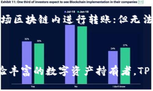baiotiTP钱包一键转币：简化加密货币交易的全新体验/baioti  
TP钱包, 加密货币, 转币, 一键操作/guanjianci  

随着区块链技术的发展，各种加密货币的使用逐渐普及，越来越多的人开始关注数字资产的管理。在这个过程中，拥有一个安全、便捷且功能齐全的钱包便显得尤为重要。TP钱包作为一款新兴的数字货币钱包，不仅支持多种主流加密货币，还具备一键转币的功能，让用户在进行资产转移时变得更为简单高效。接下来，我们将详细介绍TP钱包一键转币的具体操作流程、优势、应用场景，以及解答有关TP钱包的一些常见问题。  

TP钱包简介  
TP钱包是一款为用户提供安全、便捷的加密货币管理工具。其设计目标是使数字资产的持有和转移过程变得更加简单，无论是新手还是资深玩家，都可以在此平台上找到合适的功能。TP钱包支持多种区块链，包括以太坊、比特币、波场等，能够满足不同用户的需求。此外，TP钱包提供了用户友好的界面和完善的安全措施，以保障用户的资产安全。  

一键转币功能详解  
TP钱包的一键转币功能是其最为突出的特点之一。用户只需通过简单的操作，即可实现不同加密货币之间的快速转账。以下是使用一键转币功能的具体步骤：  

1. **下载并安装TP钱包**：首先，用户需在官方网站或应用商店下载并安装TP钱包。安装完成后，创建或导入自己的数字货币钱包。  

2. **添加银行卡或充值**：用户可以选择通过银行卡转账或其他方式来充值自己的数字资产，确保账户上有足够的币量用于转账。  

3. **选择转账币种**：在钱包首页，用户可以看到自己所持有的各种加密货币。选择需要转账的币种，点击进入相关的转账页面。  

4. **输入接收地址及金额**：在转账页面，用户需输入接收地址和转账金额，系统将会实时显示相应的手续费和预计到账时间。  

5. **确认转账**：检查所有信息无误后，用户可以点击“一键转币”按钮进行转账。TP钱包会迅速处理该交易，同时系统会生成交易记录供用户日后查询。  

一键转币使得用户可以以极低的成本完成资产的转移，而不必担心中间环节的复杂性，从而提升了用户的使用体验。  

TP钱包的一键转币优势  
TP钱包的一键转币功能具有若干明显的优势：  

1. **效率高**：传统的转账方式往往需要复杂的操作步骤，而TP钱包的一键转币功能简化了这一过程，使用户能够在短时间内完成转账，提升交易效率。  

2. **安全性保障**：TP钱包配备了高等级的加密技术，以保证用户资产的安全。在使用一键转币过程中，系统会对所有交易进行加密保护，让用户的数据和资产不被泄露。  

3. **透明的交易记录**：所有的转账信息都会在TP钱包中生成记录，用户可以随时查看这一过程。这让资产管理的透明度大大提升，同时也为后续可能的纠纷提供了凭证。  

4. **用户友好的界面**：TP钱包的界面设计以简洁著称，用户无需进行繁琐的学习和适应，便可轻松上手，尤其适合新手用户。  

应用场景分析  
TP钱包的一键转币功能适用于多种场景：  

1. **个人资产管理**：对于普通用户来说，TP钱包可以作为其管理个人数字资产的主要工具。无论是进行小额购物，还是进行投资，用户都可以轻松实现资产的转移。  

2. **商家支付工具**：一些商家开始接受加密货币支付，TP钱包的一键转币功能使得用户可以迅速完成支付过程而不会造成太多的等待时间，提升了商家的交易效率。  

3. **快速交易**：在加密货币市场中，时间就是金钱，任何一个操作延迟都可能导致收益的损失。TP钱包的一键转币功能能够在瞬息万变的市场中确保用户可以快速完成交易，抓住每一个机遇。  

4. **跨境支付**：随着全球化的深入，很多企业和用户需要进行国际间的支付，而TP钱包则能够帮助用户以更低的手续费和更快的到账时间完成这类跨境交易。  

常见问题解答  
为了更全面地了解TP钱包及其一键转币功能，下面将解答一些常见问题：  

1. TP钱包支持哪些加密货币？  
TP钱包支持多种主流加密货币，包括比特币（BTC）、以太坊（ETH）、波场（TRC）、莱特币（LTC）等，以及一些较小的山寨币。用户可以在钱包中进行资产的存储及管理，不同币种之间的转账也非常方便。  

TP钱包的技术团队会持续关注市场动向，定期更新支持的币种，使得用户能够体验到更多新兴货币的便利。无论是喜欢主流数字资产还是新兴币种的用户，TP钱包都可以满足大多数人的需求。  

2. TP钱包的安全性如何？  
安全性是数字货币钱包使用中的核心问题之一。TP钱包采用了多重加密技术，可以有效保护用户的资产和数据。在创建钱包时，用户的私钥和助记词会被安全存储，且没有任何第三方能够访问。此外，TP钱包还支持生物识别技术（如指纹解锁和面部识别）及双重身份验证等功能，为用户提供了多层次的安全防护。  

对于用户来说，保持良好的安全习惯同样重要，例如定期更换密码、不要轻易分享任何敏感信息等。同时，TP钱包会对所有交易进行监控，一旦发现异常活动，将及时向用户发送警告，帮助用户保护资金安全。  

3. TP钱包的手续费是如何计算的？  
TP钱包的手续费结构相对透明, 在进行资产转移时，系统会对手续费进行实时计算，用户可以在确认交易前看到具体的费用。手续费通常依据交易的币种、转账金额以及网络拥塞情况而异，用户在转账页面可以清晰了解这一信息。  

对于不同的币种，TP钱包会提供相应的手续费标准。当网络状态良好时，手续费相对较低，用户可以选择合适的时间进行转账，以降低成本。在一些特殊情况，如网络拥堵时，手续费可能会有所提高，因此用户在进行大额转账时，最好提前查看并计算好相关费用，避免意外成本。  

4. TP钱包的一键转币功能是否支持跨链转账？  
目前，TP钱包的一键转币功能主要集中在同一链内部的转币，而不支持跨链转账。这意味着用户只能在相同的区块链之间进行资产转移。例如，用户可以将以太坊转移到另一个以太坊地址，或者在波场区块链内进行转账；但无法将比特币直接转换至以太坊或其他链上。因此，对于跨链交易，用户可以先将资产变现再通过其各自的链对接，或选择其他支持跨链功能的钱包工具。  

不过，随着区块链技术的日益进步，未来TP钱包可能会加入跨链转账的功能，为用户提供更大的便利。目前，重要的是在使用一键转币时，确认所选的币种及其网络，以确保转账顺利进行。  

通过以上的详细介绍，相信读者对于TP钱包及其一键转币功能都有了更全面的理解，它不仅仅是一个数字资产管理工具，更是加速数字货币交易流程的重要助力。无论你是刚入门的投资者，还是经验丰富的数字资产持有者，TP钱包都能为你的资产管理提供全新的体验。  