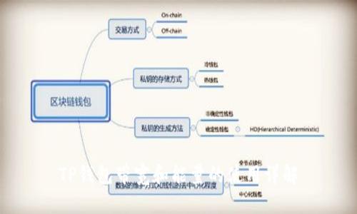 TP钱包带宽和能量的使用详解