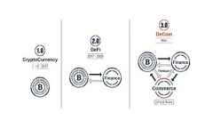 和关键词使用TP钱包通过USDT购买数字货