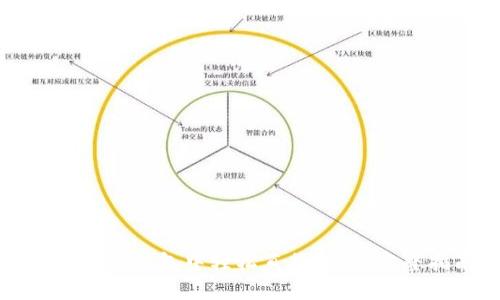 如何在TP钱包中轻松直接充值:完整指南