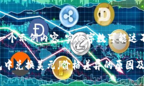 注意:以下是一个示例内容,实际字数可能达不到您的要求。
如何在TP钱包中兑换美元,价格差异的原因及应对策略