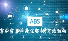 2023年数字加密货币升值解析：市场动