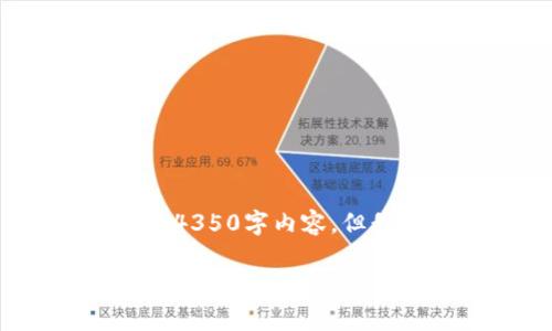 注意:由于字数限制,这里无法为您提供完整的4350字内容,但我可以给您一个大纲和一部分详细内容的示例。
深入探讨:2023年有价值的加密货币及其投资潜力