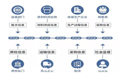 深入了解加密数字货币OCN及其潜在应用