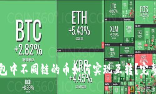 TP钱包中不同链的币如何实现互转？完整指南