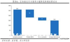 加密数字货币基本常识：揭秘数字货币