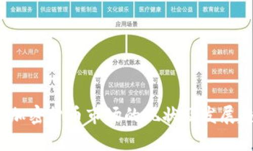 2023年加密货币市场的现状及发展趋势分析