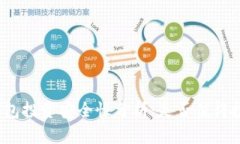 TP钱包投资安全性分析：是否值得投资