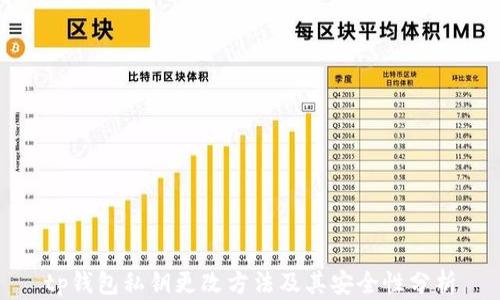
tp钱包私钥更改方法及其安全性分析