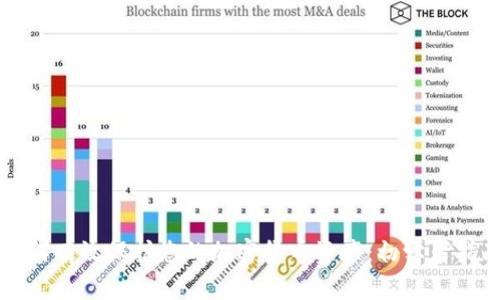 如何有效保护您的加密货币资产：初学者指南