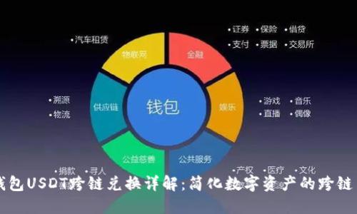 TP钱包USDT跨链兑换详解:简化数字资产的跨链交易