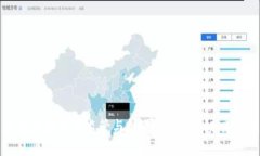 美国加密货币监管与批准的现状与未来