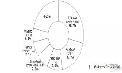 TP钱包链接获取指南:一站式助你轻松找到官方链接