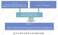 :TP钱包和交易所的安全性比较：哪种更