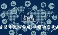 上周加密货币流入分析：市场动态及未