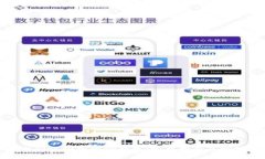 如何找回误删除的TP钱包：完整指南及