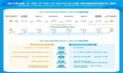 TP钱包币币交易操作流程详解