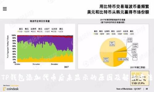 TP钱包添加代币后未显示的原因及解决方法