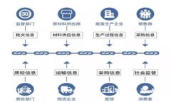 全球加密货币矿场排行：探寻2023年最