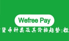 全面解析加密货币种类及其价格趋势：