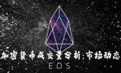 数字货币与加密货币成交量分析：市场