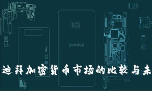 美国与迪拜加密货币市场的比较与未来发展