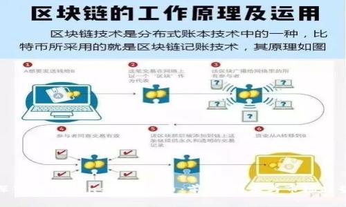 深入探讨Kling加密货币:前景、技术与市场趋势